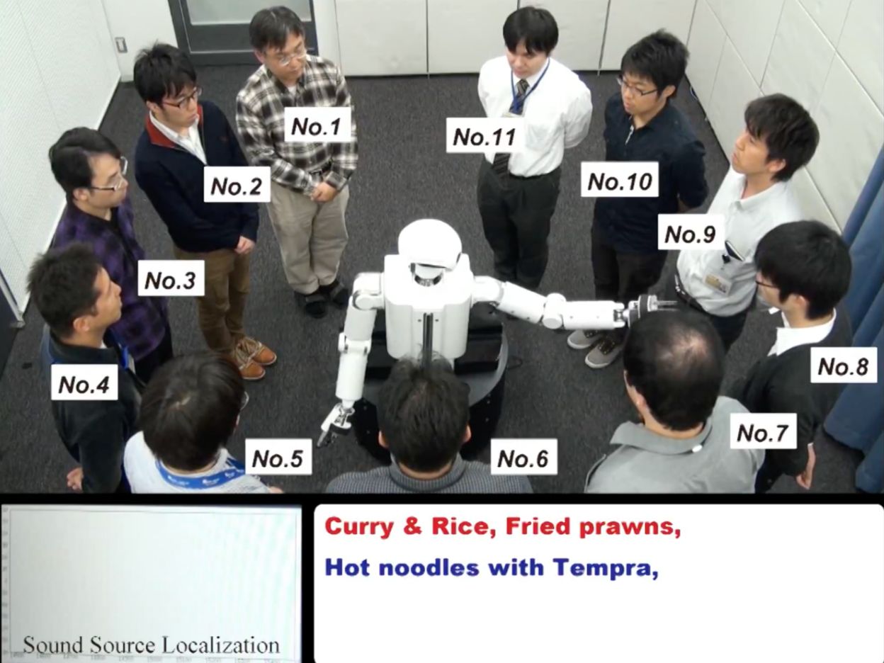 Open-Source Robot Audition Software—HARK